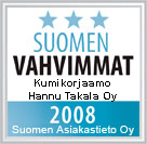 Suomen vahvimmat
